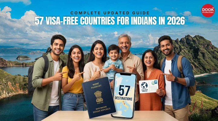 New Visa-Free Countries for Indian Passport Holders in 2026